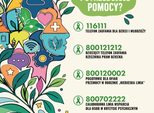 10 października - Dniem Zdrowia Psychicznego