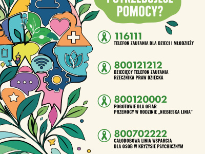 10 października - Dniem Zdrowia Psychicznego