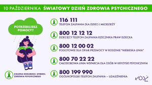 10 października - Dzień Zdrowia Psychicznego