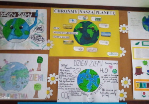 Plakaty i gazetki dotyczące ekologii z okazji Dnia Ziemi
