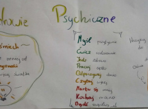 10 października - Dzień Zdrowia Psychicznego