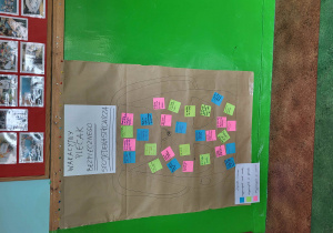 Plakat "Plecak Bezpieczeństwa" - ekspozycja przy sali lekcyjnej klasy 3a