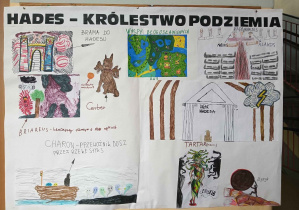 Plakat, mapa myśli dotycząca Mitologii, a szczególnie Hadesu
