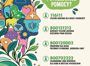 10 października - Dniem Zdrowia Psychicznego